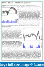 The S&amp;P Chronicles - An Amalgamation of Wyckoff, VSA and Price Action-es280618-1.pdf