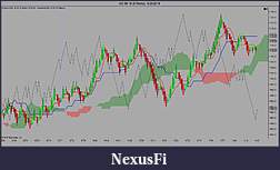 Click image for larger version

Name:	NQ 09-18 (8 Renko)  6_29_2018.jpg
Views:	418
Size:	163.5 KB
ID:	251391