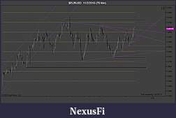 Click image for larger version

Name:	$EURUSD  11_2_2010 (75 Min).jpg
Views:	219
Size:	87.4 KB
ID:	25139