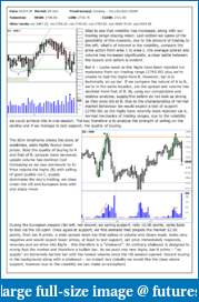 The S&amp;P Chronicles - An Amalgamation of Wyckoff, VSA and Price Action-es030718-1.pdf