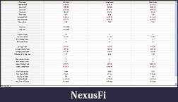 Click image for larger version

Name:	NinjaTrader Performance Report.jpg
Views:	283
Size:	122.6 KB
ID:	25150