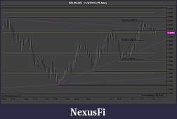 Click image for larger version

Name:	$EURUSD  11_3_2010 (75 Min).jpg
Views:	191
Size:	91.3 KB
ID:	25169