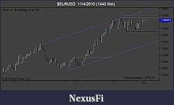 Click image for larger version

Name:	$EURUSD  11_4_2010 (1440 Min).jpg
Views:	188
Size:	29.8 KB
ID:	25183