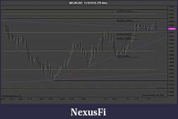 Click image for larger version

Name:	$EURUSD  11_3_2010 (75 Min)2.jpg
Views:	206
Size:	95.9 KB
ID:	25194