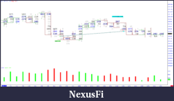Click image for larger version

Name:	F.US.USAU18 [CV]  15 Min   #3 2018-07-17  14_00_13.458.png
Views:	272
Size:	69.3 KB
ID:	251956