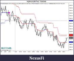 Click image for larger version

Name:	NQ 09-18 (200 Tick)  7_18_2018.jpg
Views:	281
Size:	87.7 KB
ID:	252001