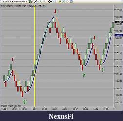 Click image for larger version

Name:	Renko3TicksChart.JPG
Views:	367
Size:	59.3 KB
ID:	2520