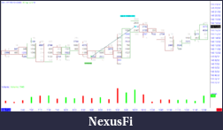 Click image for larger version

Name:	F.US.USAU18 [CV]  15 Min   #3 2018-07-25  13_50_35.974.png
Views:	276
Size:	68.5 KB
ID:	252323