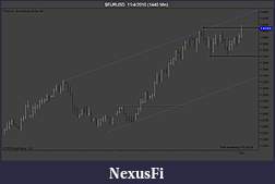 Click image for larger version

Name:	$EURUSD  11_4_2010 (1440 Min)2.jpg
Views:	224
Size:	50.2 KB
ID:	25274