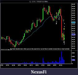 Click image for larger version

Name:	NinjaTrader Chart.jpg
Views:	227
Size:	60.3 KB
ID:	25285