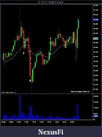 Click image for larger version

Name:	NinjaTrader Chart(2).jpg
Views:	242
Size:	64.1 KB
ID:	25287