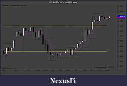 Click image for larger version

Name:	$EURUSD  11_2_2010 (75 Min).jpg
Views:	351
Size:	60.7 KB
ID:	25303