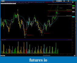 Click image for larger version

Name:	20101104-4hrSuccessTest-TOS_CHARTS.png
Views:	409
Size:	61.6 KB
ID:	25317