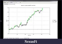 Click image for larger version

Name:	5_yr Equity Curve.jpg
Views:	489
Size:	101.0 KB
ID:	25324