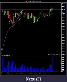 Click image for larger version

Name:	NinjaTrader Chart(3).jpg
Views:	281
Size:	75.3 KB
ID:	25325
