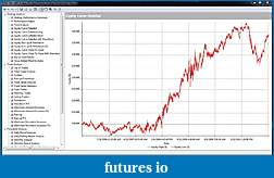 Click image for larger version

Name:	5Yr Equity Curve001.jpg
Views:	367
Size:	159.2 KB
ID:	25329