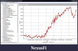 Click image for larger version

Name:	5Yr Equity Curve001.jpg
Views:	480
Size:	159.2 KB
ID:	25329