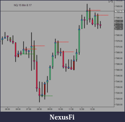 Click image for larger version

Name:	NQ Double Body.png
Views:	319
Size:	21.8 KB
ID:	253429