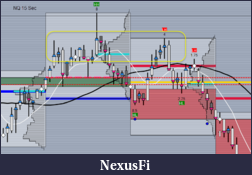 Click image for larger version

Name:	NQ 5 Min Lower High.png
Views:	321
Size:	49.1 KB
ID:	253432