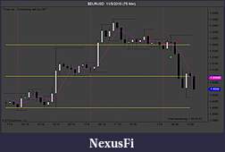 Click image for larger version

Name:	$EURUSD  11_5_2010 (75 Min).jpg
Views:	372
Size:	73.7 KB
ID:	25377