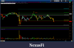 Click image for larger version

Name:	20101105-H&S-TOS_CHARTS.png
Views:	534
Size:	38.4 KB
ID:	25379