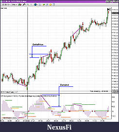 Click image for larger version

Name:	GRTDivergenceV1f_20100511.jpg
Views:	701
Size:	134.3 KB
ID:	25410