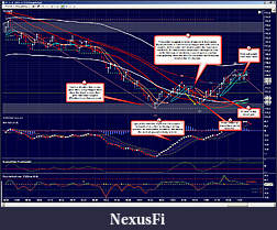 Click image for larger version

Name:	TF_CounterTrade_ex.jpg
Views:	430
Size:	553.1 KB
ID:	25411