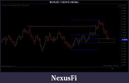 Click image for larger version

Name:	$EURUSD  11_8_2010 (180 Min).jpg
Views:	244
Size:	52.2 KB
ID:	25456