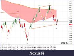 Click image for larger version

Name:	6E Sim Trade Log 8 Nov.JPG
Views:	322
Size:	72.2 KB
ID:	25465
