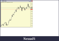 Click image for larger version

Name:	euro level.PNG
Views:	238
Size:	25.0 KB
ID:	25471