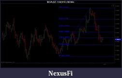 Click image for larger version

Name:	$EURUSD  11_8_2010 (180 Min)2.jpg
Views:	255
Size:	57.5 KB
ID:	25477