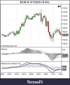 Click image for larger version

Name:	ES 09-10  6_17_2010 (15 Min).jpg
Views:	875
Size:	60.8 KB
ID:	25483