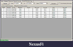 Click image for larger version

Name:	TST Day 5.jpg
Views:	345
Size:	56.6 KB
ID:	255023