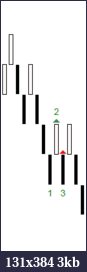 Click image for larger version

Name:	GBPUSD (140 Renko)_cropped.png
Views:	352
Size:	2.8 KB
ID:	255110