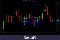 Click image for larger version

Name:	$EURUSD  11_10_2010 (1440 Min).jpg
Views:	209
Size:	64.3 KB
ID:	25527