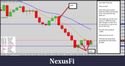 Click image for larger version

Name:	20101109 Andrew EURUSD 5 min Short 02.png
Views:	218
Size:	95.0 KB
ID:	25537