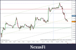 Click image for larger version

Name:	6E 180914 EMA adj.png
Views:	291
Size:	95.1 KB
ID:	255446