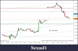 Click image for larger version

Name:	6E 180914 EMA non adj.png
Views:	307
Size:	79.0 KB
ID:	255447