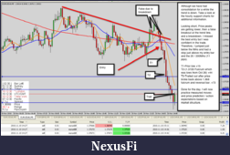 Click image for larger version

Name:	20101110 Andrew EURUSD 5MIN Trade 01 Short.png
Views:	231
Size:	164.7 KB
ID:	25556