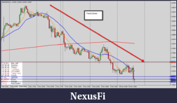 Click image for larger version

Name:	20101110 Andrew EURUSD hourly (Support for Trade 01) 01.png
Views:	207
Size:	80.5 KB
ID:	25557