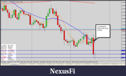 Click image for larger version

Name:	20101110 Andrew EURUSD Hourly (Support for Trade 01) 02.png
Views:	216
Size:	57.3 KB
ID:	25558