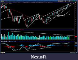 Click image for larger version

Name:	2010-11-10-TOS_CHARTS.jpg
Views:	316
Size:	183.6 KB
ID:	25572
