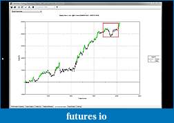 Click image for larger version

Name:	5_yr Equity Curve.jpg
Views:	388
Size:	102.8 KB
ID:	25600