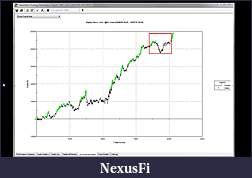 Click image for larger version

Name:	5_yr Equity Curve.jpg
Views:	460
Size:	102.8 KB
ID:	25600