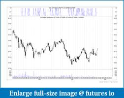 From METASTOCK to Ninja Trader-dax_1m_dim_maxprof_6.pdf