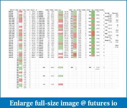 TraderEX-CME-ES-Tradovate-one to three tic target.-trading-time-travel-sheet1.pdf