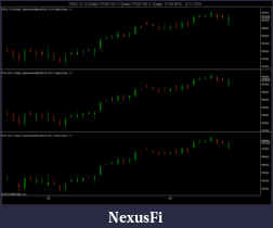 Click image for larger version

Name:	FDAX 12-10 (Daily) _ FDAX 03-11 (Daily) _ FDAX 06-11 (Daily)  21_09_2010 - 12_11_2010.png
Views:	322
Size:	49.1 KB
ID:	25666