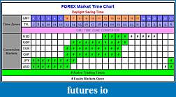 Click image for larger version

Name:	forex market chart.JPG
Views:	280
Size:	75.2 KB
ID:	25669