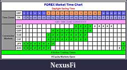 Click image for larger version

Name:	forex market chart.JPG
Views:	337
Size:	75.2 KB
ID:	25669