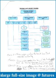 Trading Journal for Futures-epson020.pdf